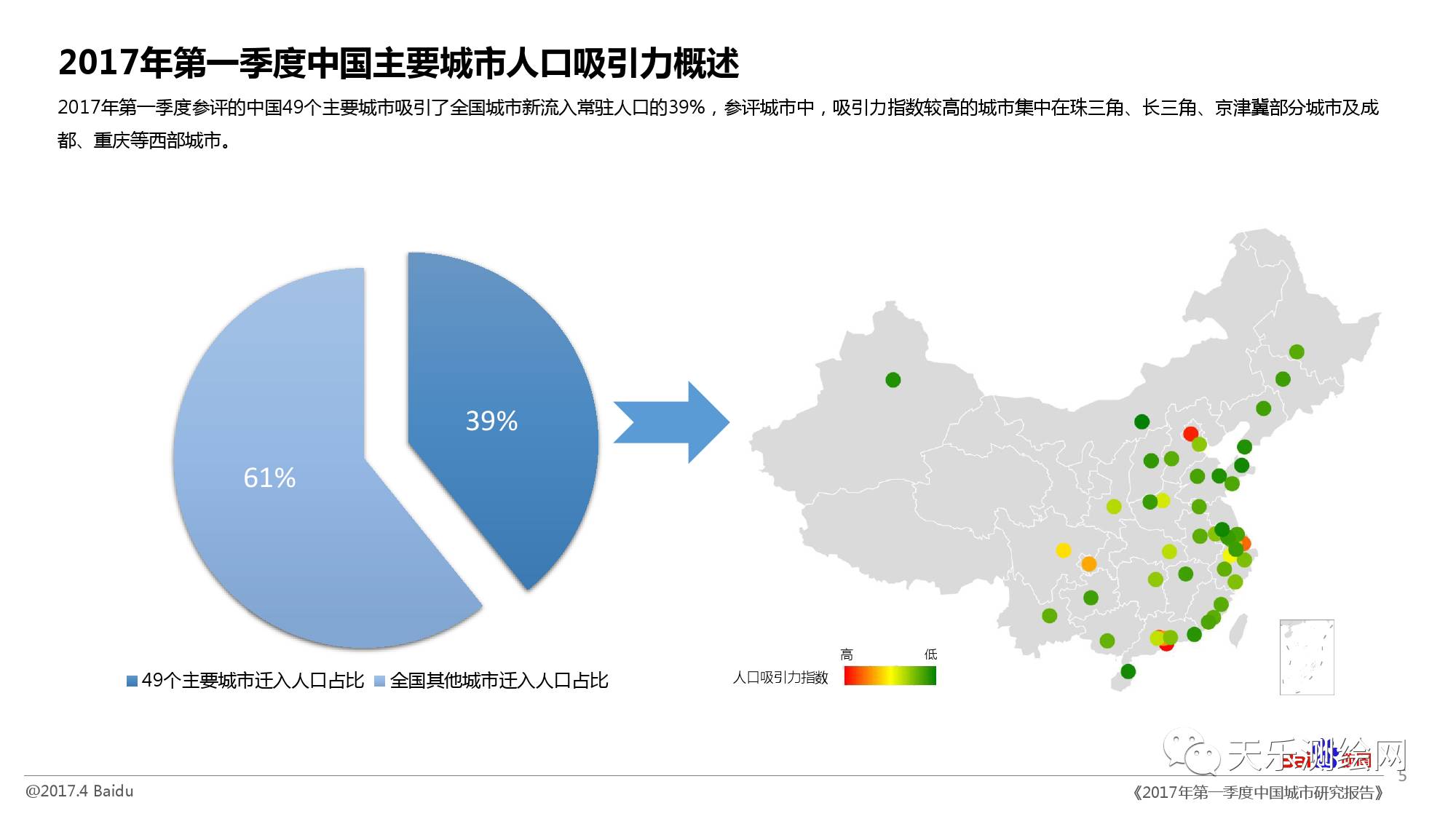 百度大数据 人口_中国的人口数据(2)