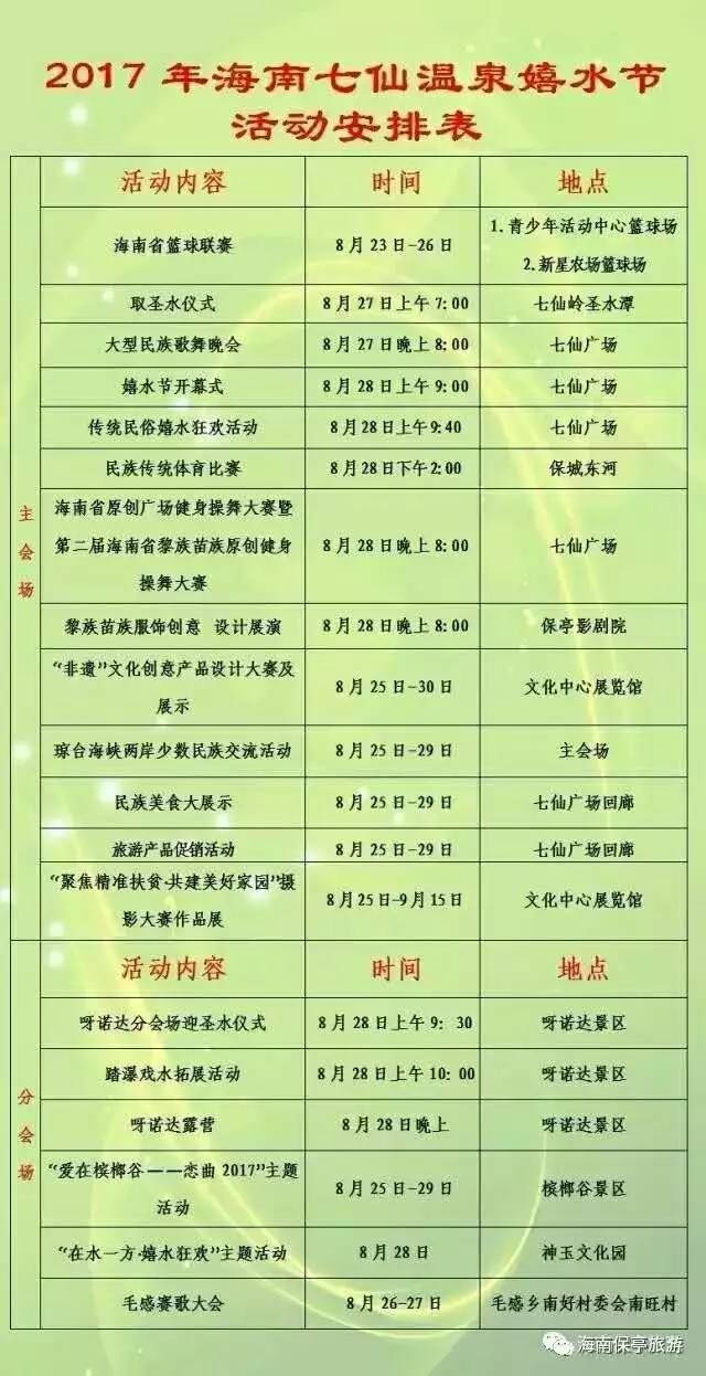 保亭人口数_保亭七仙岭图片