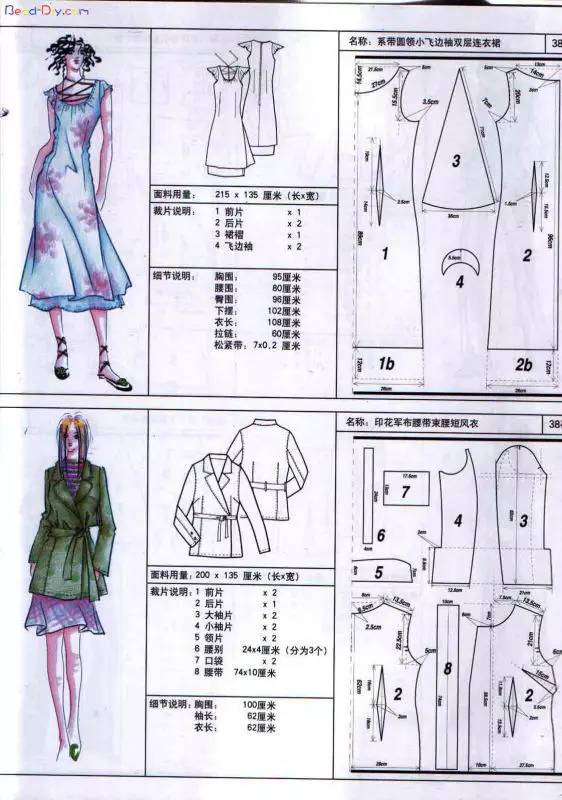 图纸集 | 11张根据服装效果图绘制的服装结构图(含:面料用量,细节与