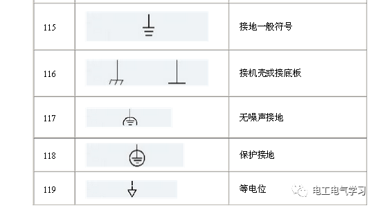 在autocad 2006环境下,绘制电气图常用图形及文字符号,见图