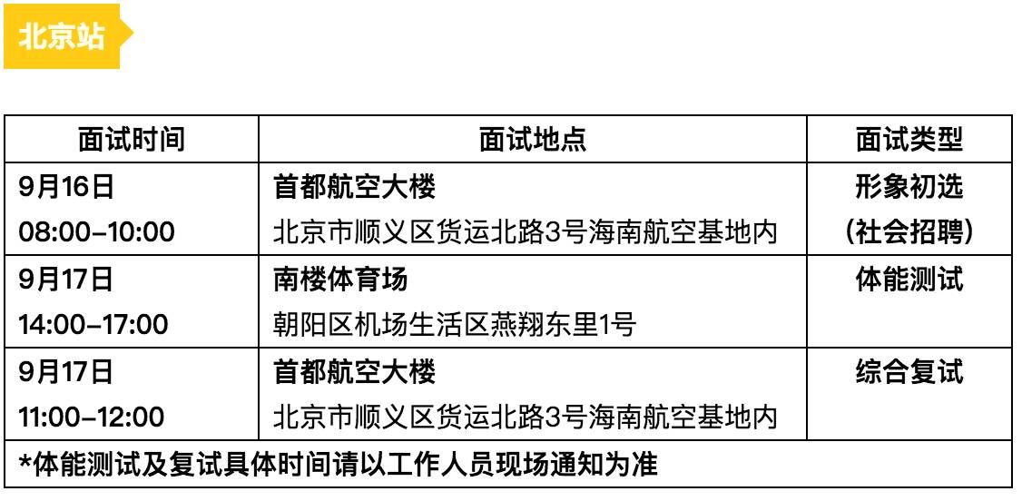 安全员招聘_2019南方航空春季乘务安全员招聘简章 黑龙江站(2)