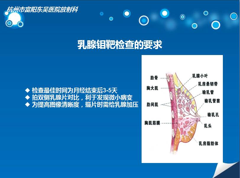 何为数字乳腺钼靶?