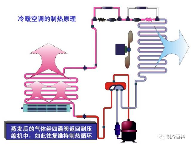 g点液什么原理