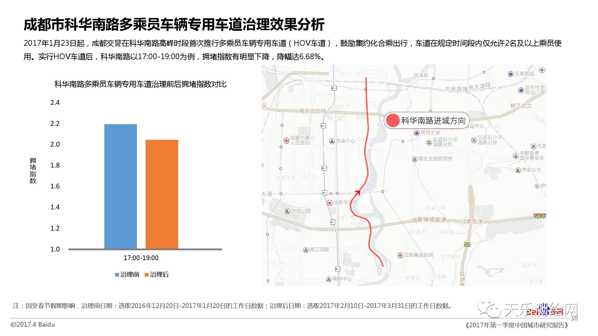 百度大数据 人口_中国的人口数据