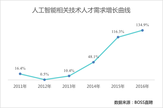 湘潭市2030年gdp设想_2017年湖南省各市州GDP排行榜(2)