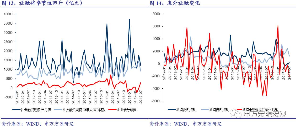 安国gdp_保定哪里最穷 哪里最富 唐县排在哪 让你意想不到(2)