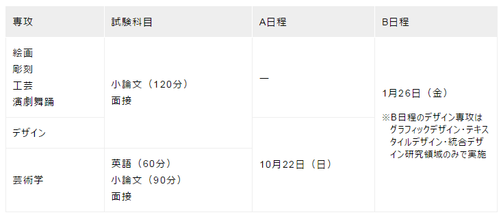 人口日程_日程安排表模板