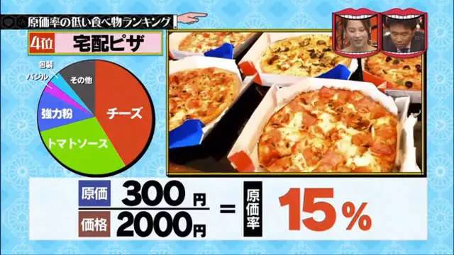 日本最赚钱的10种食物，想不到卖饺子居然这么暴利！看的都想去开店了...