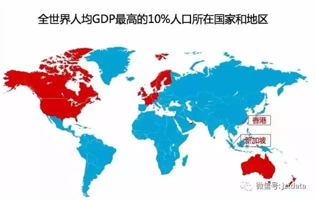 发达国家人口_中国处于发达国家啥阶段 人均GDP接近70年代美国(3)