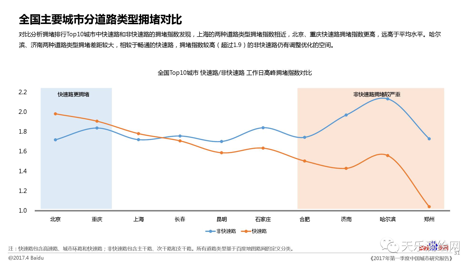 北京吸引人口_2017年最新人口流入城市排名,深圳排名第一