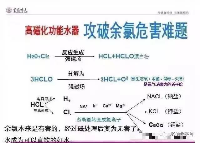 金科水机的磁化原理_详细解释反渗透膜的原理,装置结构,效果(2)