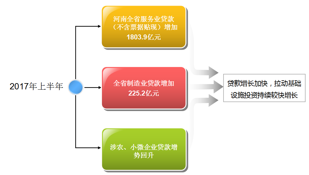 2020河南经济总量6万亿_河南牧业经济学院logo