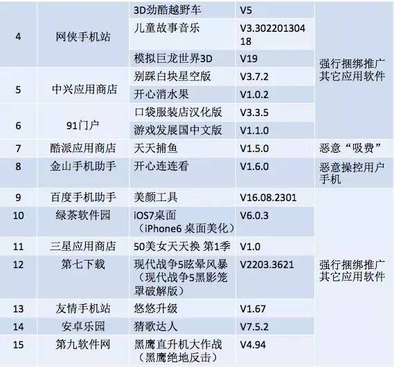 如果是这样知道有人暗恋你，你还高兴得起来吗？