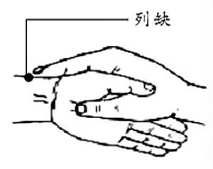 列缺穴:缓解颈项疼痛