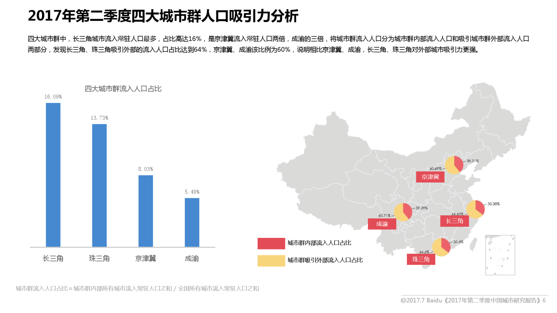 全国常驻人口信息_...2015年中国常住人口城镇化情况 城镇人口比重% % 56.1 54.7