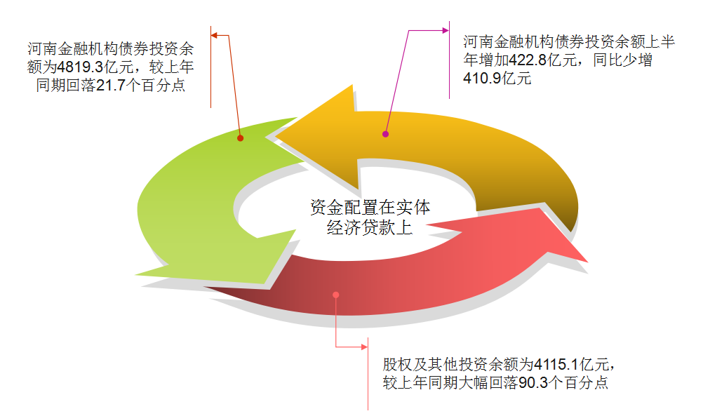 2020河南经济总量6万亿_河南牧业经济学院logo