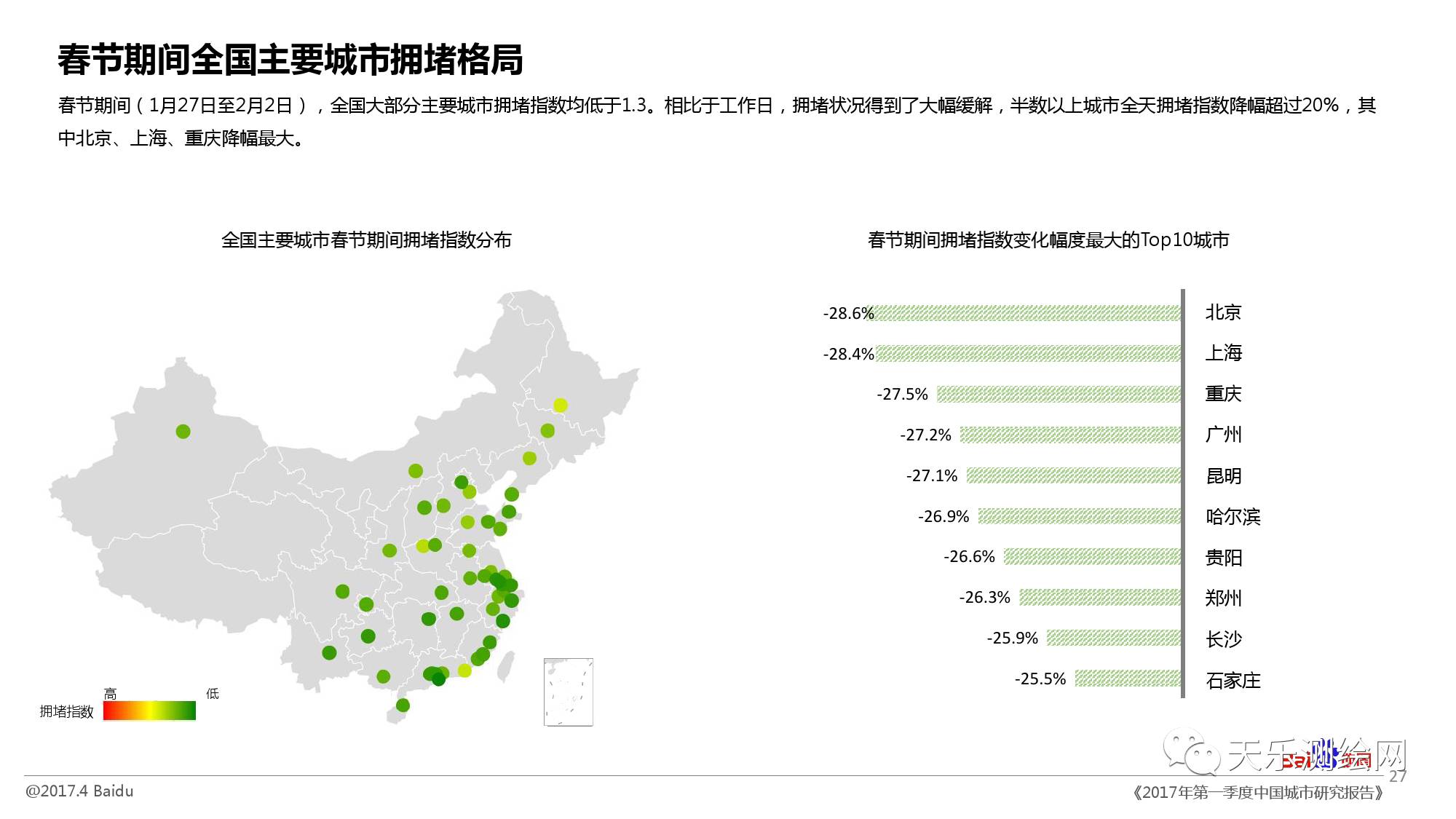 中国城市人口排名2020_世界城市人口排名2020(2)