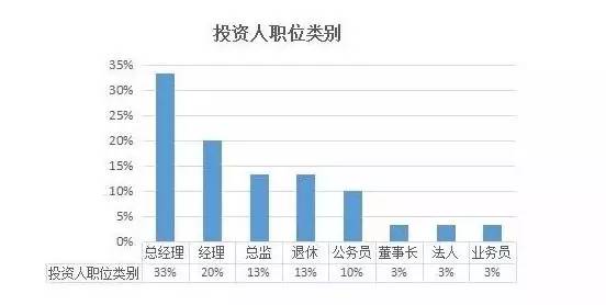 希腊各区人口_希腊神话