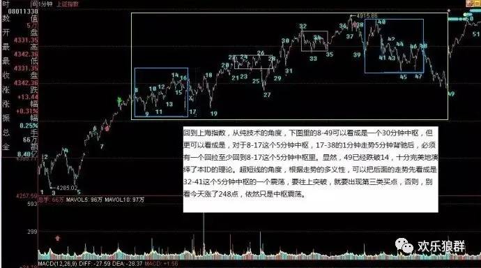 股市总市值gdp_中国股市总市值变化图(3)