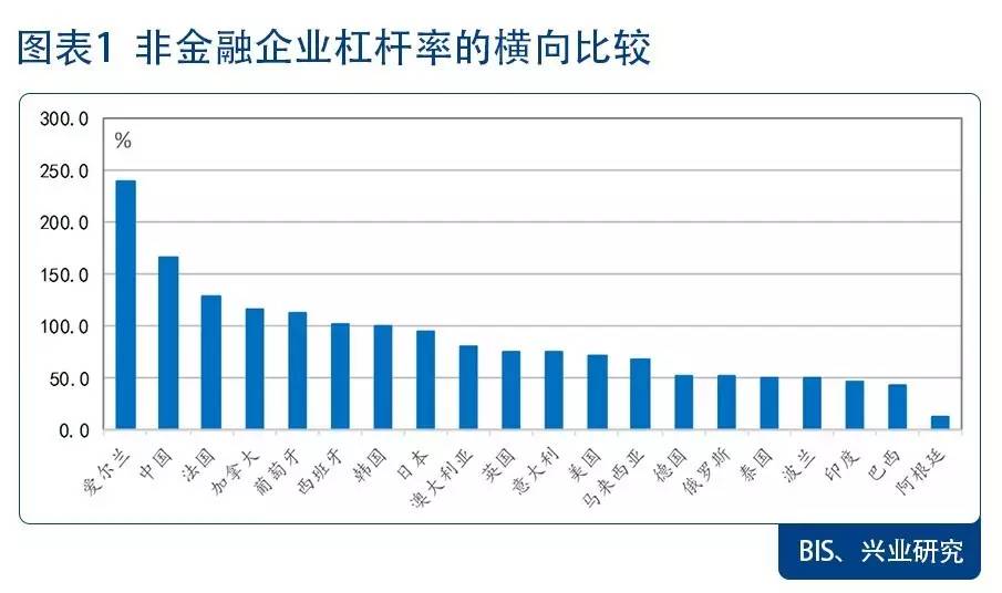 韩中贸易占韩国经济总量_韩国进口贸易(2)