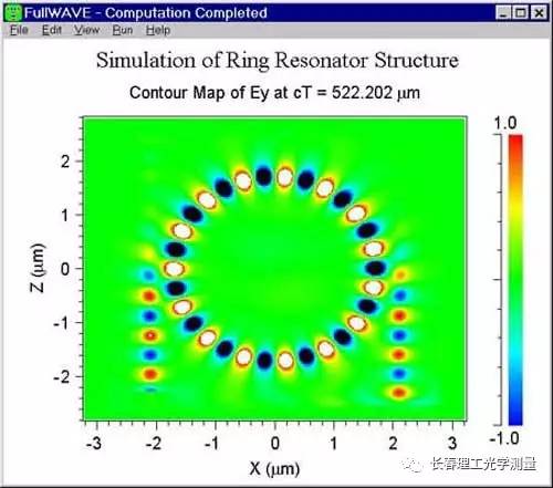 full-wave analysis of coplanar waveguide and slotline using the