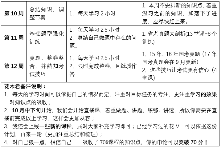 人口诅咒申论答案_人口诅咒申论答案华图