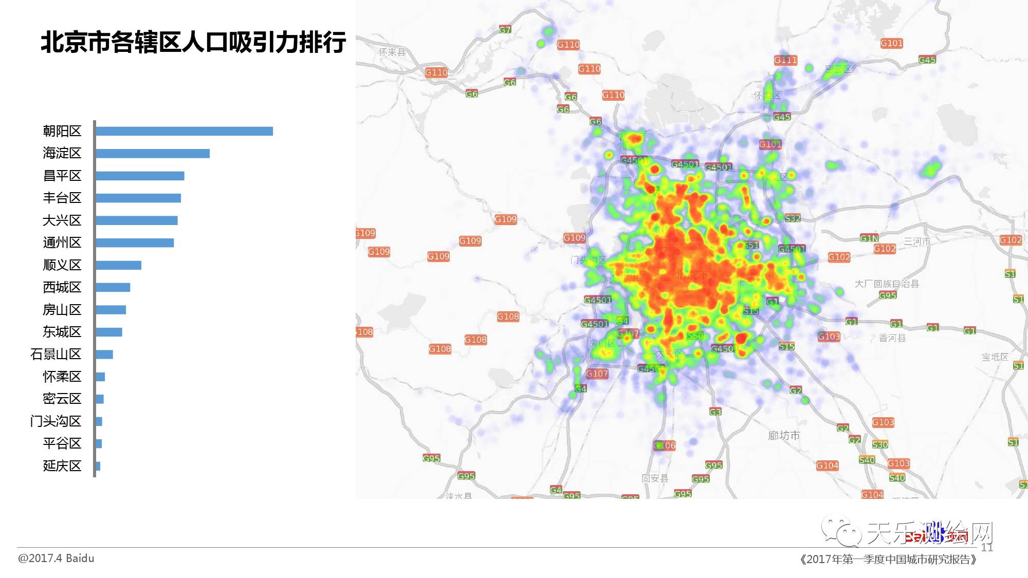 北京市街道人口_北京市西城区街道地图(3)