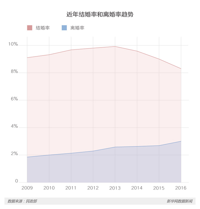 gdp什么鬼_gdp什么意思