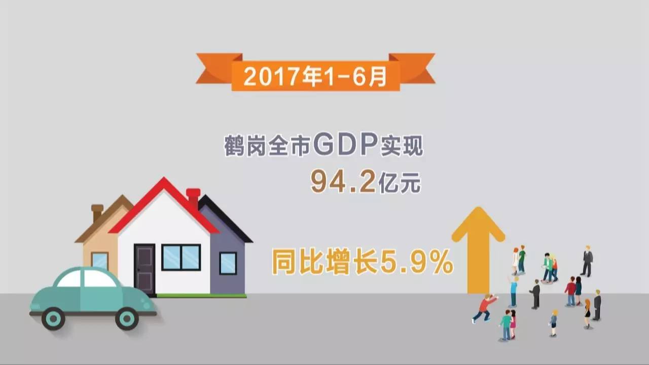 鹤岗gdp_鹤岗房价350元 平,这只是开始 赶紧逃离三四线城市 大城(3)