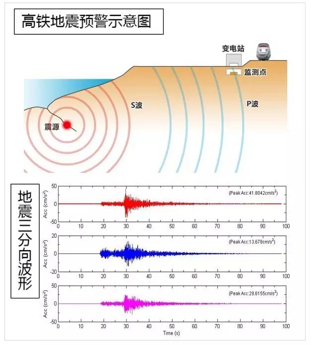 补单元是什么工作原理_补完牙是什么样子图片(2)