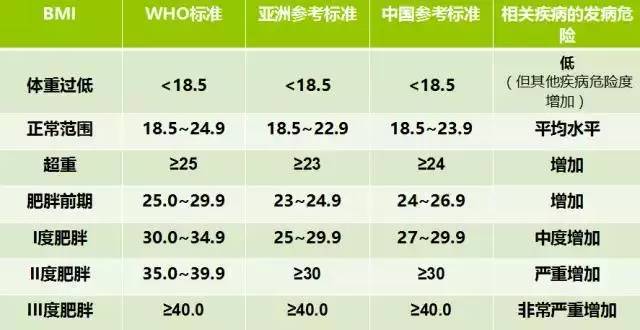 全球人口总数_仅用几个世纪全球人口增长了将近70亿,如今为何却陷入人口危机(3)