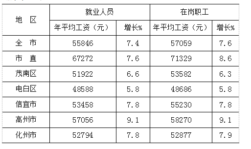 回本人口多少_博社村人口多少