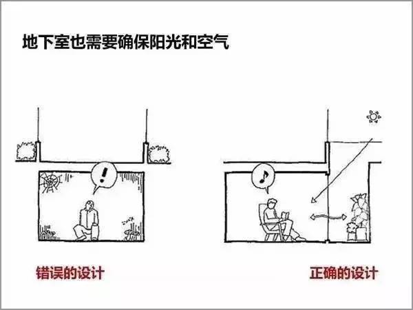 绿色建筑该如何设计