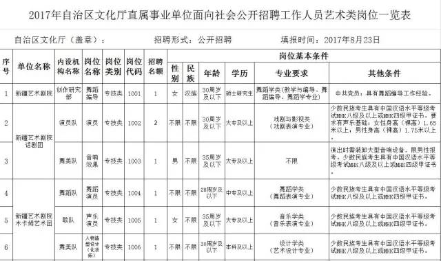 英吉沙县人口_英吉沙县的人口民族(2)