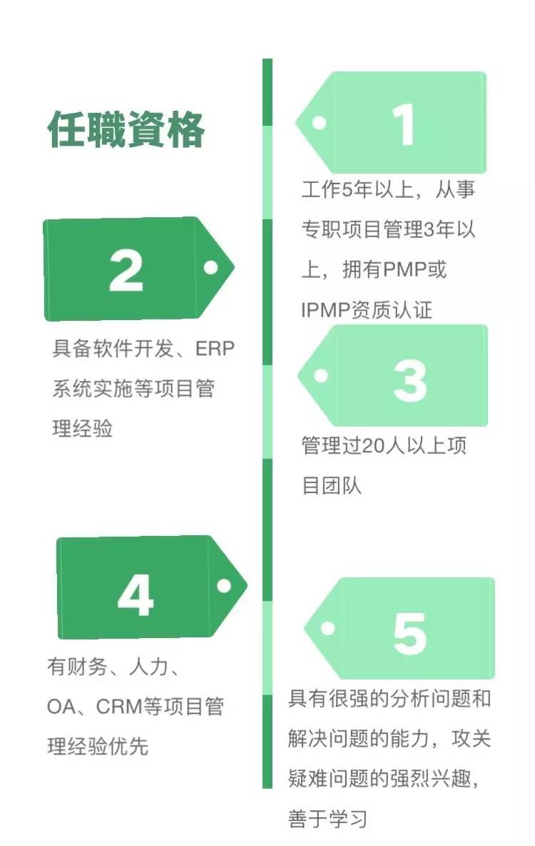 it招聘平台_四川软件人才网 强力打造四川最专业的IT人才招聘求职平台