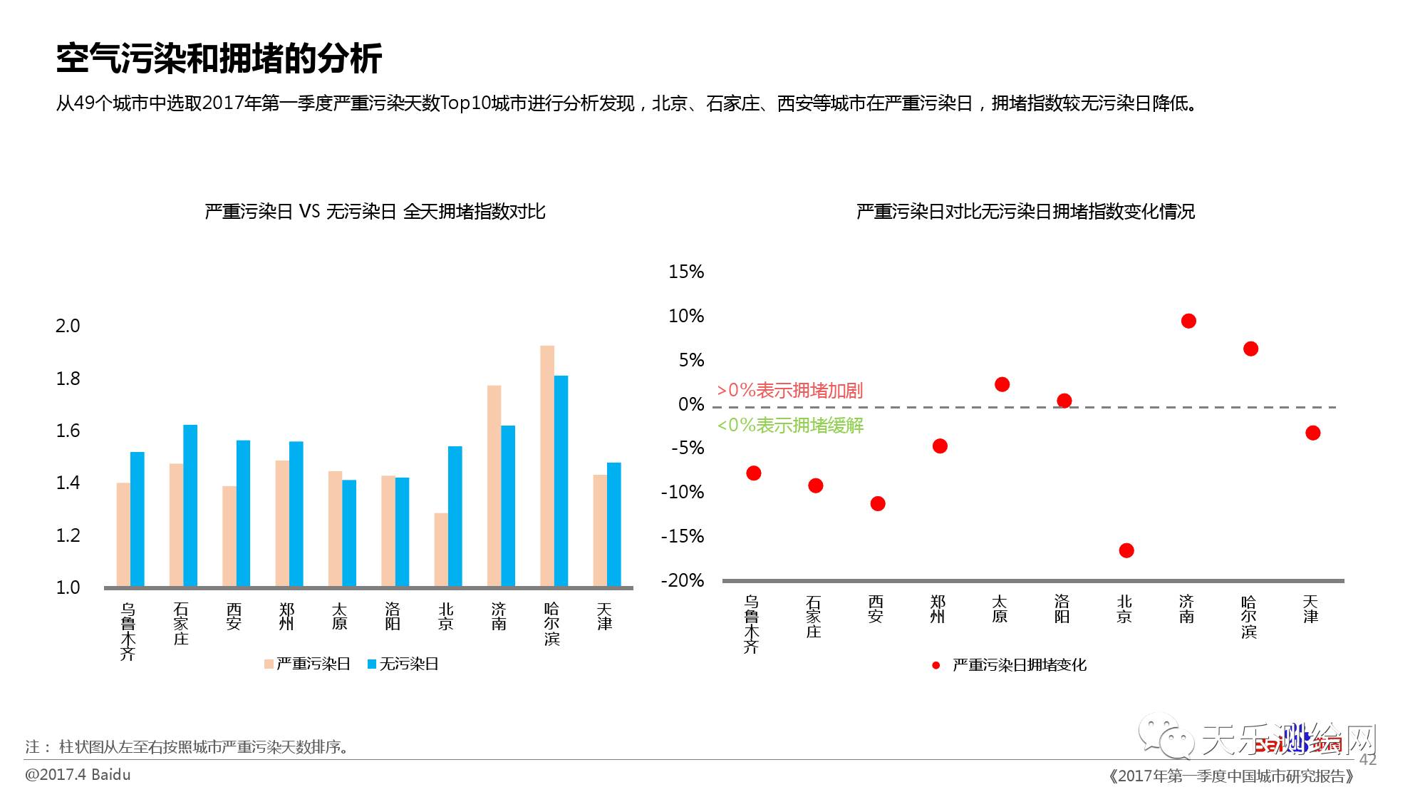 北京吸引人口_2017年最新人口流入城市排名,深圳排名第一