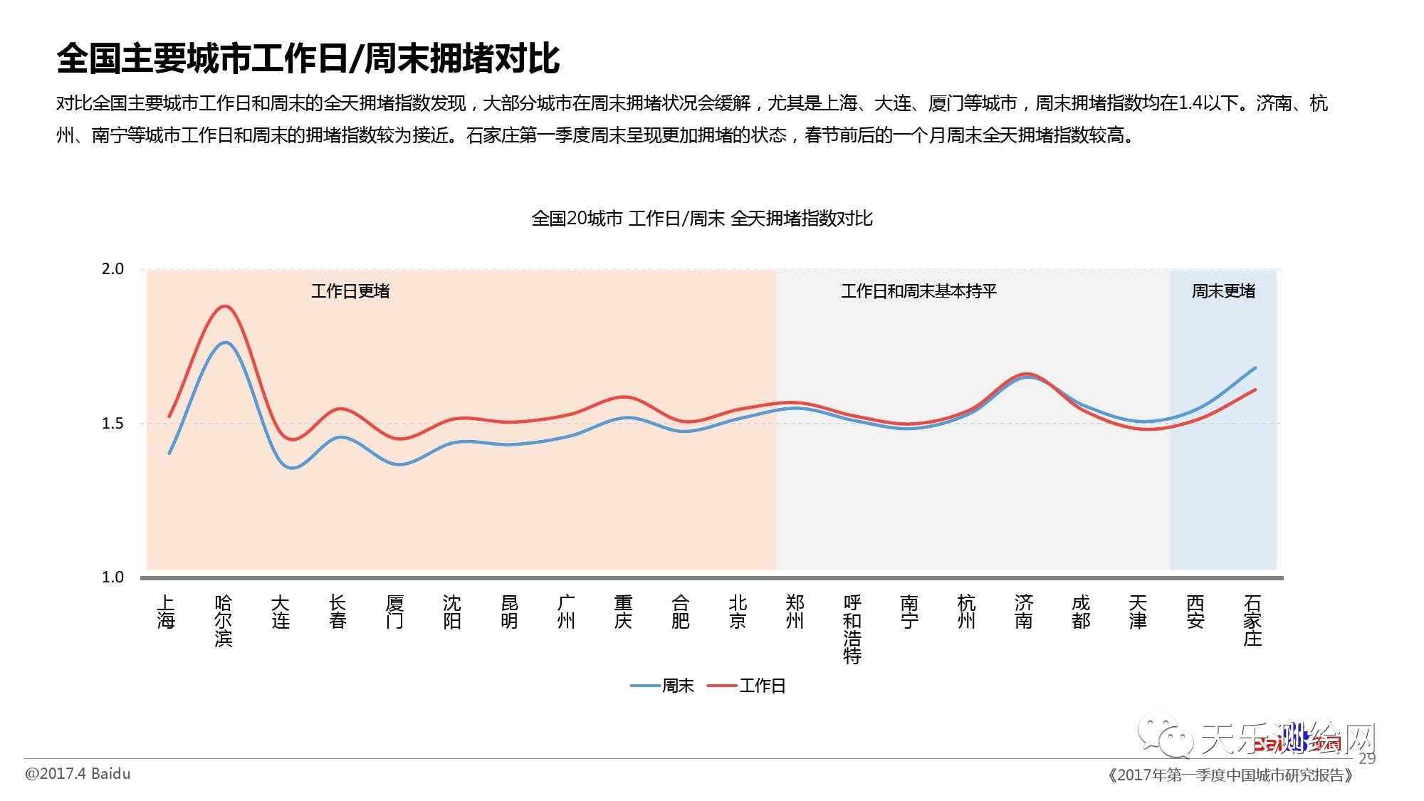 河南郑州人口_郑州 真中 常住人口规模居全国第十 十年间人口增量居全国第五