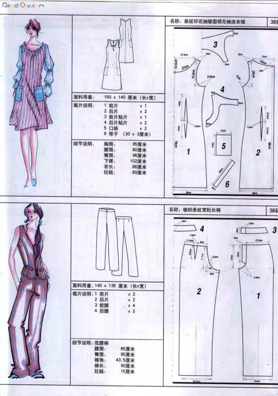 图纸集 | 11张根据服装效果图绘制的服装结构图(含:面料用量,细节与