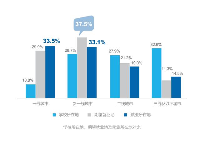 成都周边城市经济总量排名_成都周边城市地图(3)