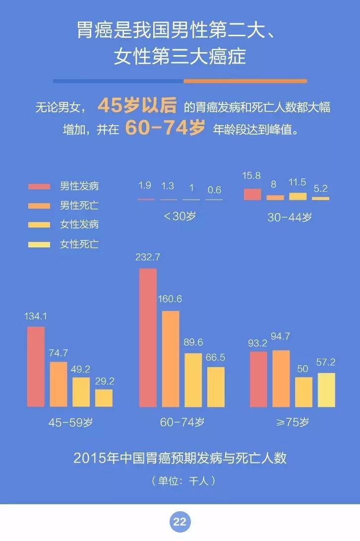 人口研究期刊_人口研究 人口学核心期刊版面费(3)