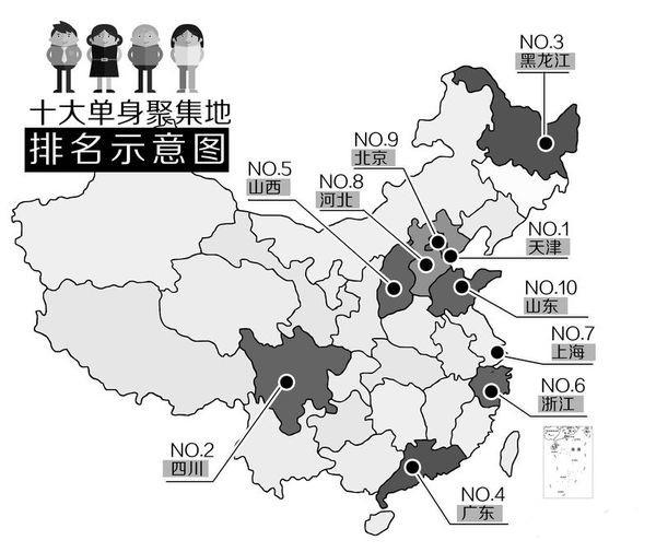 中国未婚人口_中国内地 未婚 人口到2015年底已达2亿人