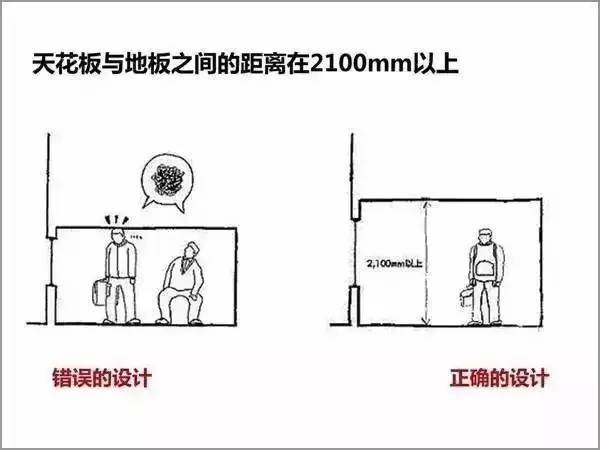 绿色建筑该如何设计