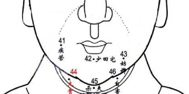 42,少田宅:不善理家,少田宅,且亲子关系易疏远,晚年会比较孤独.