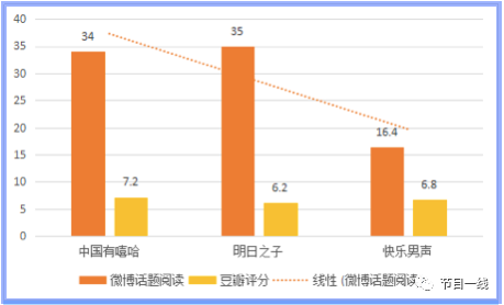 双丰 人口_双丰子格(2)