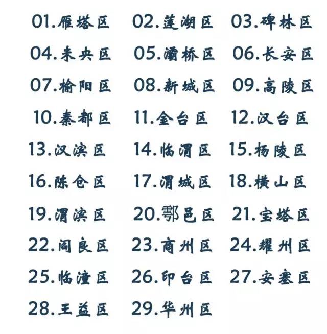 城固GDP_厉害了 汉中这个县跻身陕西10强县(2)