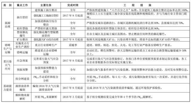 拆迁款人口补助费咨询_心理咨询室图片(3)