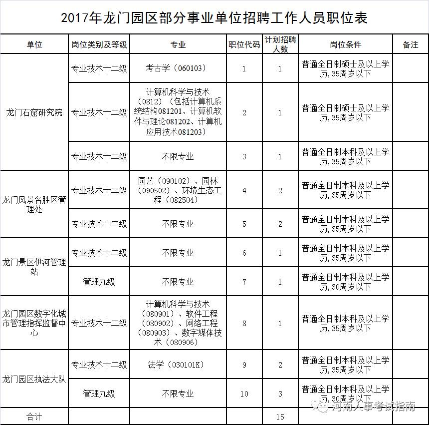 南漳龙门集人口多少_鱼跃龙门图片