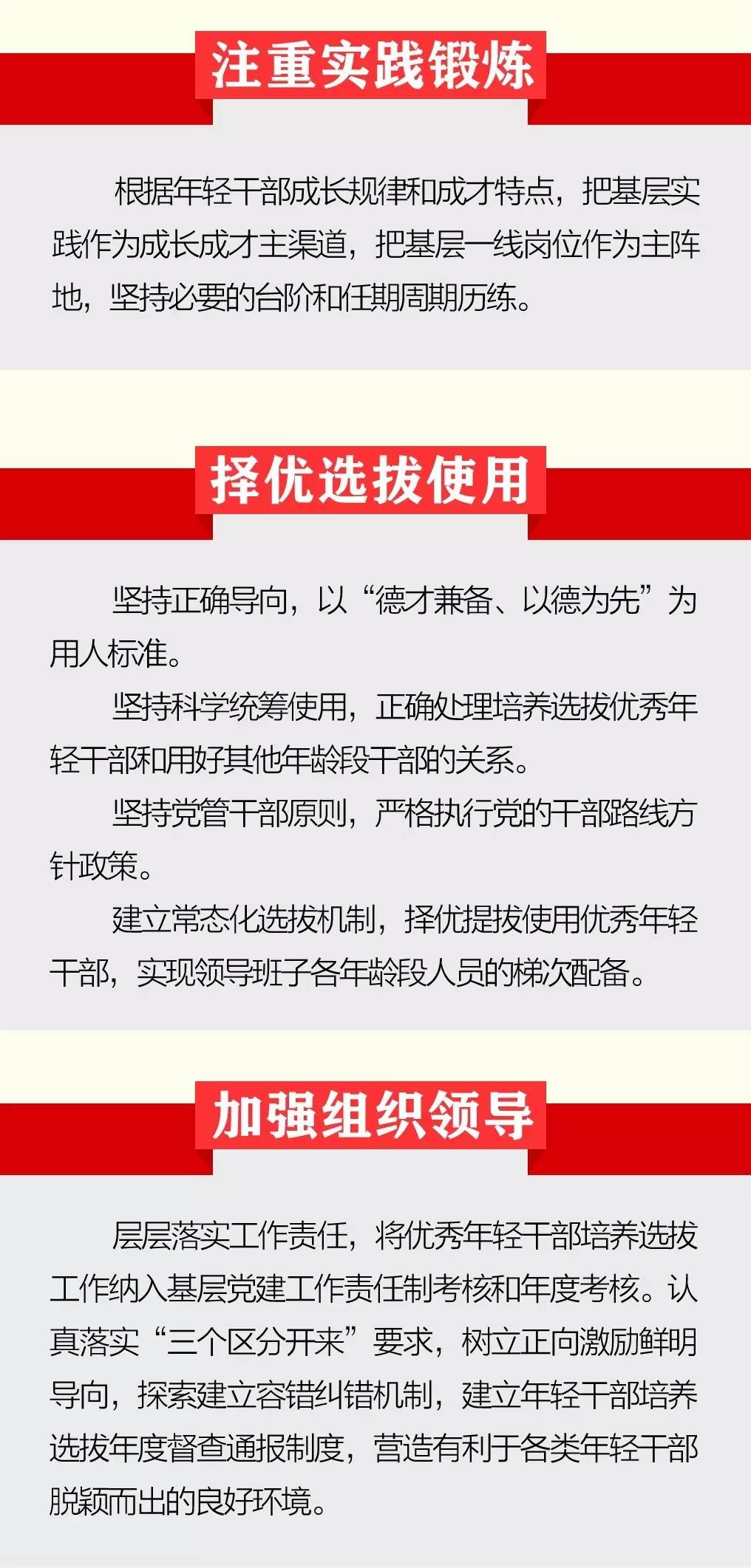 【图解】今后优秀年轻干部这样培养选拔