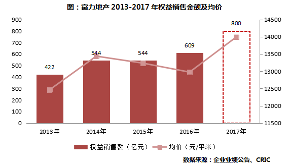 新会冲刺千亿gdp_蓬江将全力冲刺千亿GDP强区