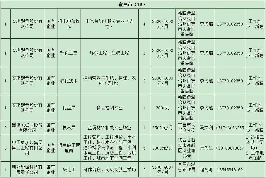 博州人口_博州人 未来几天 全州进入频繁大风 降水时段